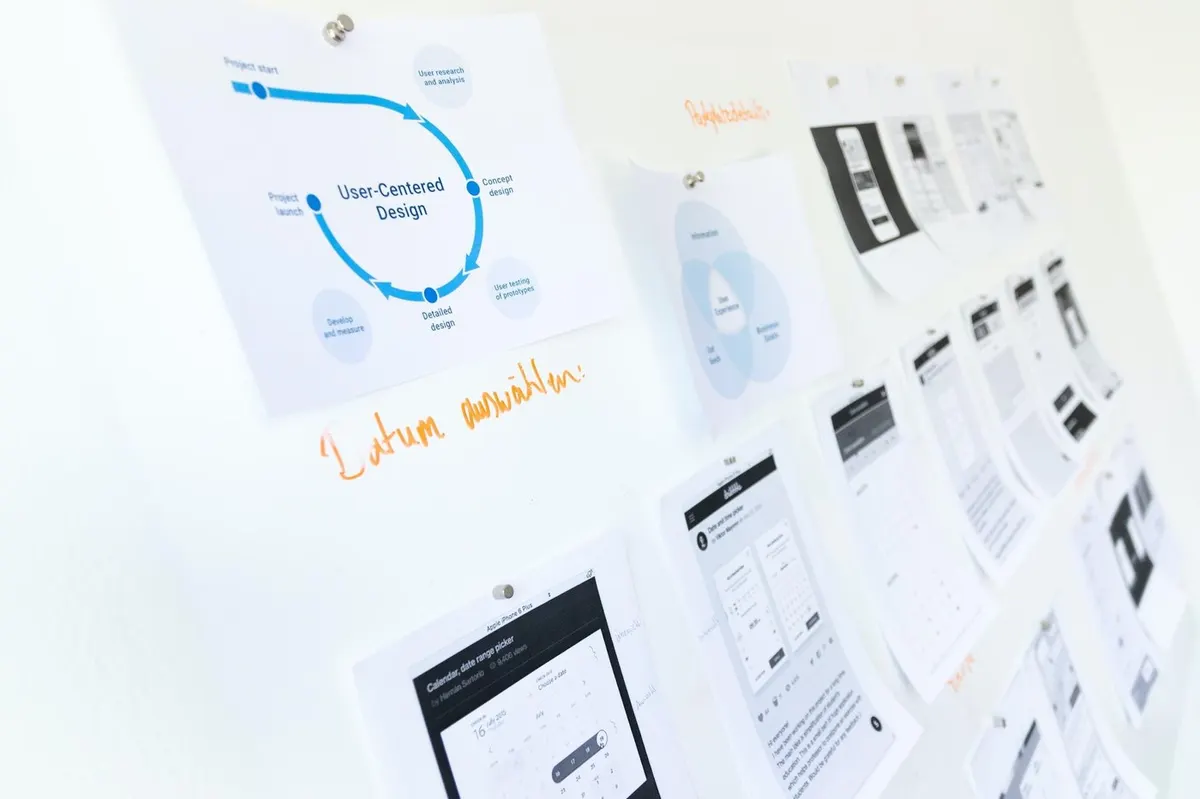 User Centered Design, sichtbar gemacht