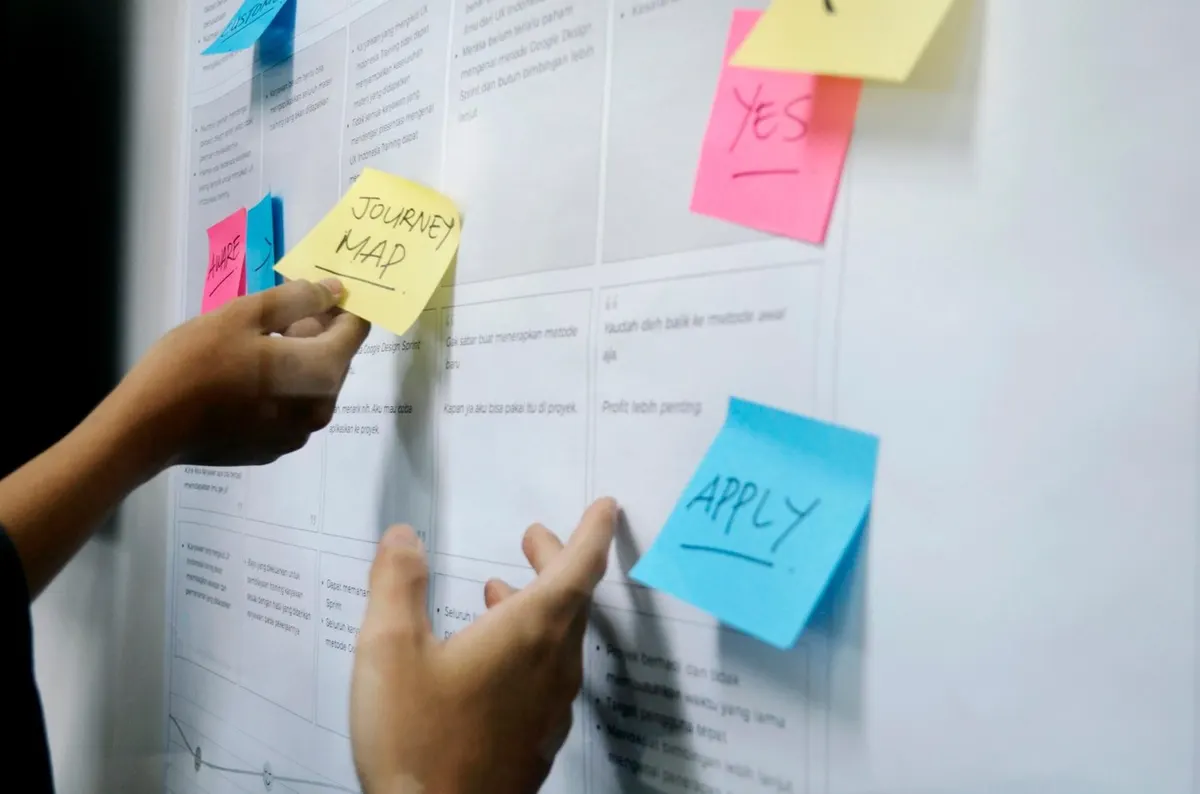 Journey Mapping im Workshop